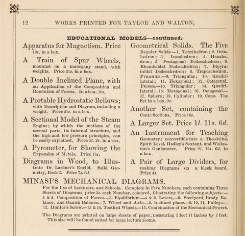 Ad. Twelve educational models are listed, starting with “Apparatus for Magnetism” and ending at “A Pair of Large Dividers”. Beneath, there is a heading in capitals that reads “Minsai's Mechanical Diagrams” followed by smaller text. 