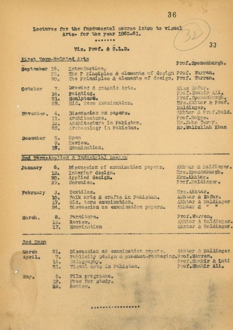 Typewritten document. Titled, “Lectures for the fundamental course intro to visual Arts- for the year 1960.61. Vis. Prof. & S.L.D.” The calendar is broken into “First Term-Term Related Arts”, which runs from September 16 to December 16, “2nd Term: Applied & Industrial Design” from January 6 to March 17, and “3rd Term” from March 31 to May 29.